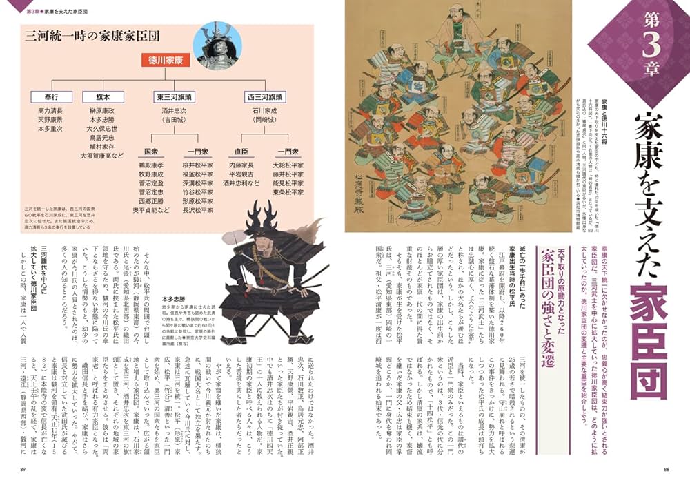 松平記　徳川合戦史料大成、幕末確定史料大成『歴史』『資料』『幕末』『徳川家』 松平記 徳川合戦史料大成、幕末確定史料大成『歴史』『資料
